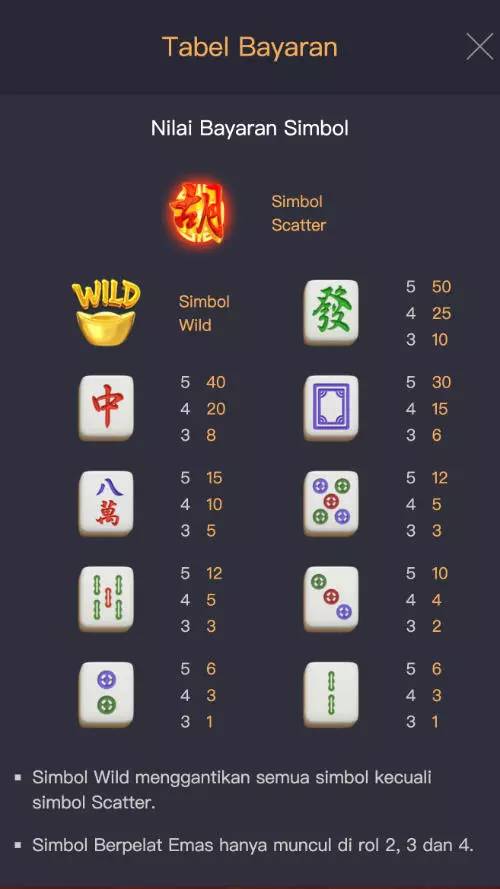 สัญลักษณ์ Mahjong Ways