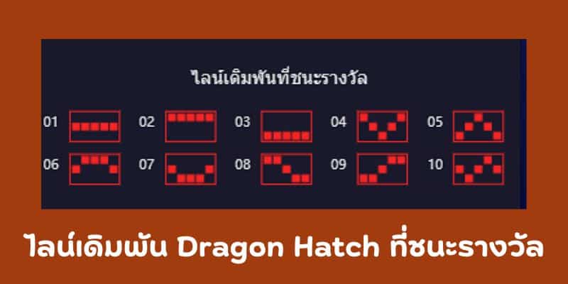 ไลน์เดิมพัน Dragon Hatch ที่ชนะรางวัลภายในเกม